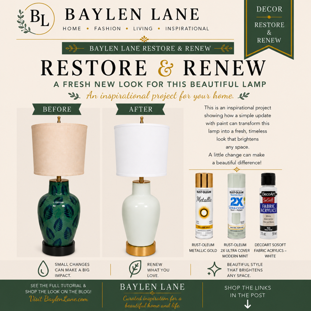 How to Paint a Ceramic Table Lamp: An Easy DIY Makeover with a Soft Mint Green Finish